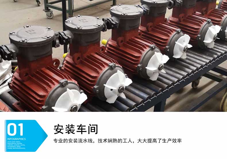 YBX3防爆电机厂家图片