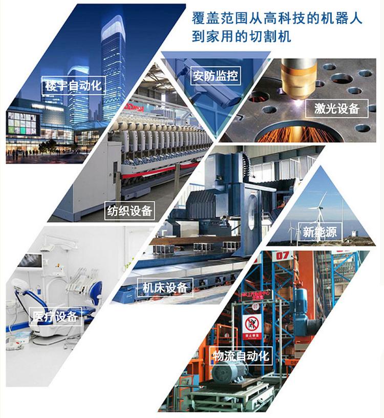 万邦永磁同步电机